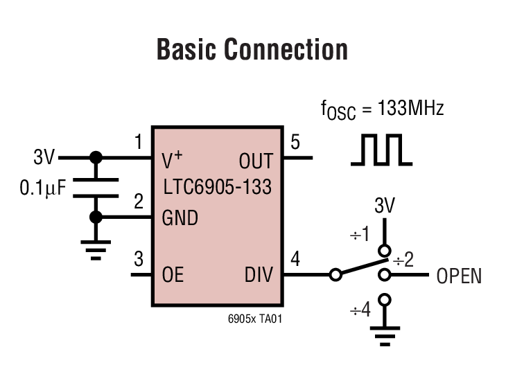 LTC6905-100Ӧͼһ